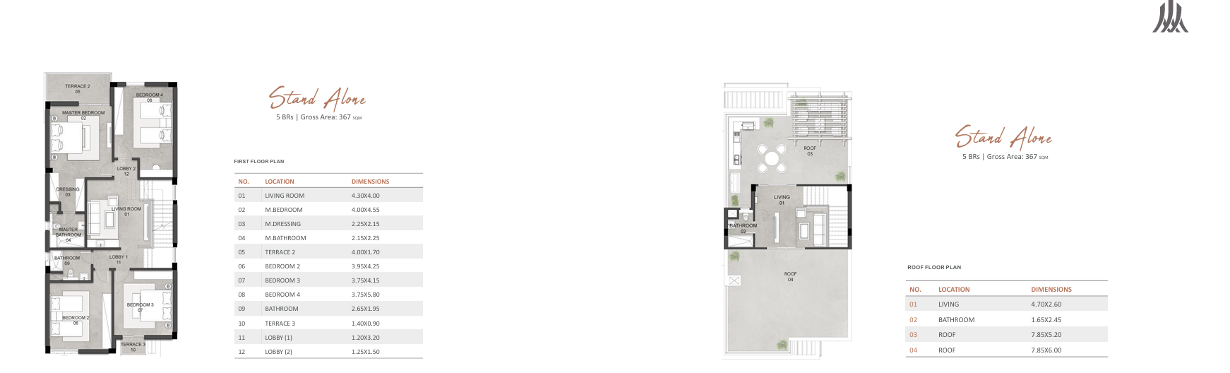Floor plan for villa at Rosevil