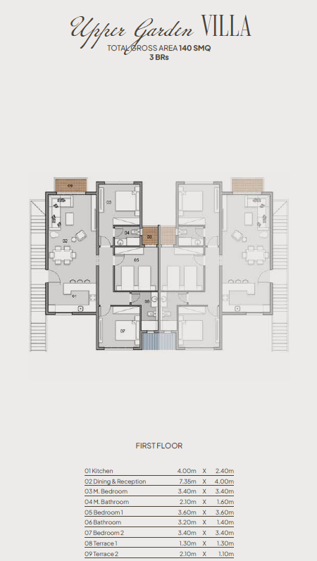 Floor plan for penthouse at Kings Way