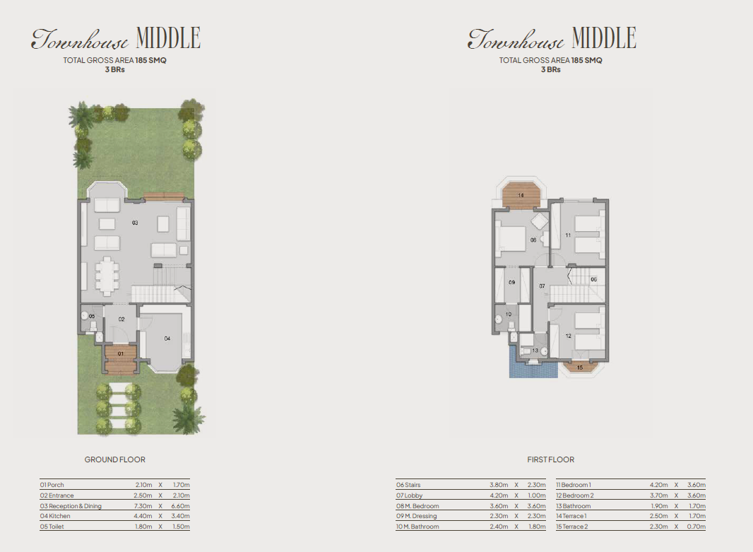 Floor plan for townhouse at Kings Way