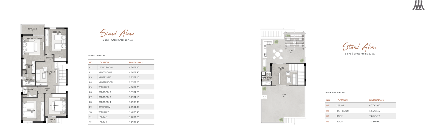 Floor plan for villa at Rosevil