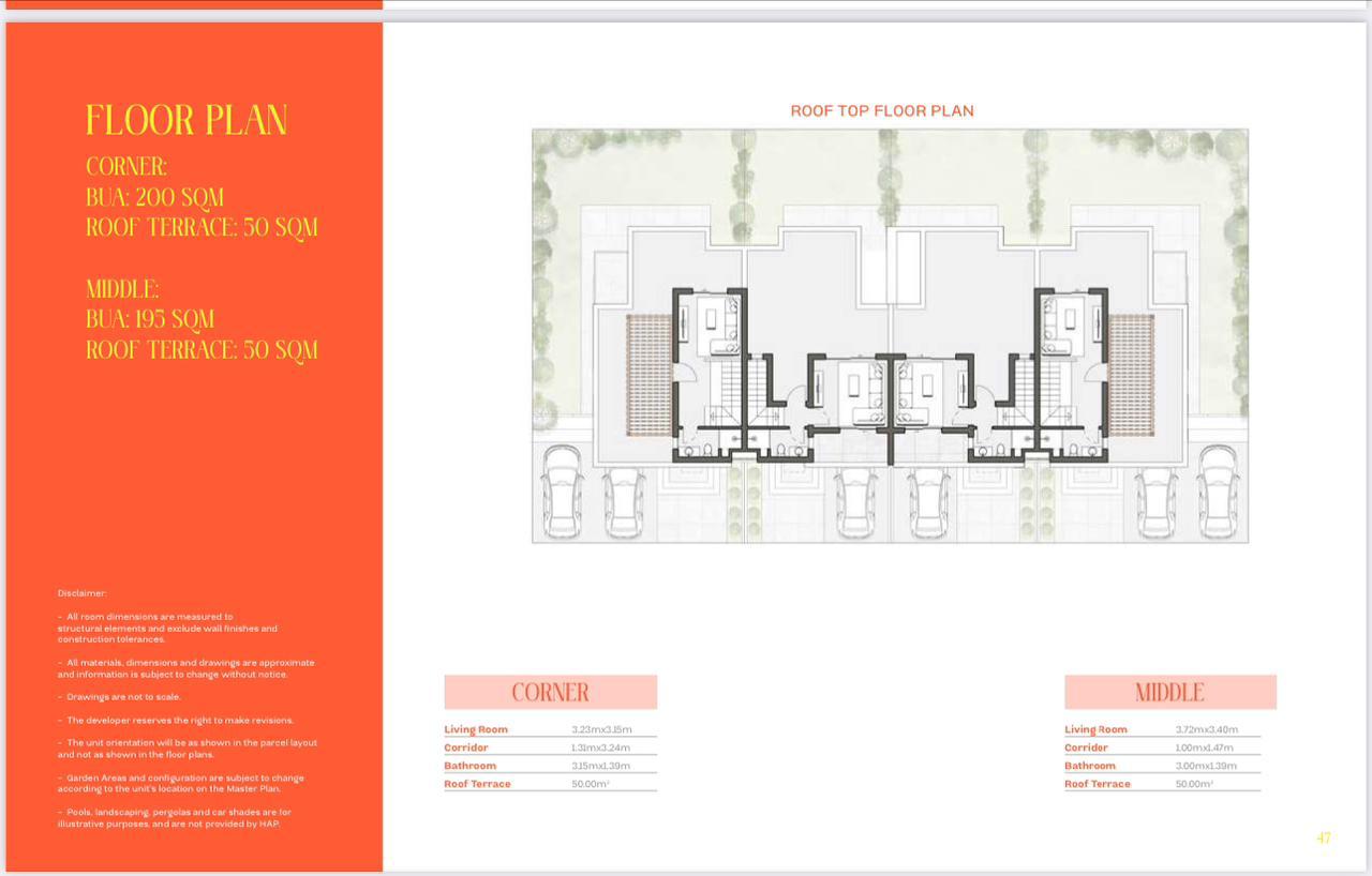 Floor plan for townhouse at The Valleys