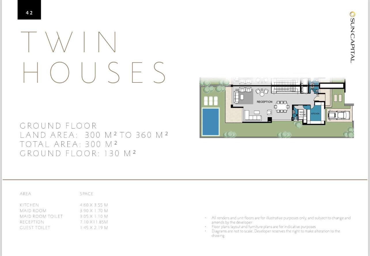 Floor plan for  at Sun Capital