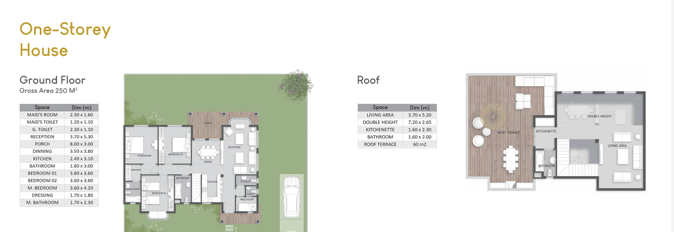 Floor plan for villa at Mountain View iCity October