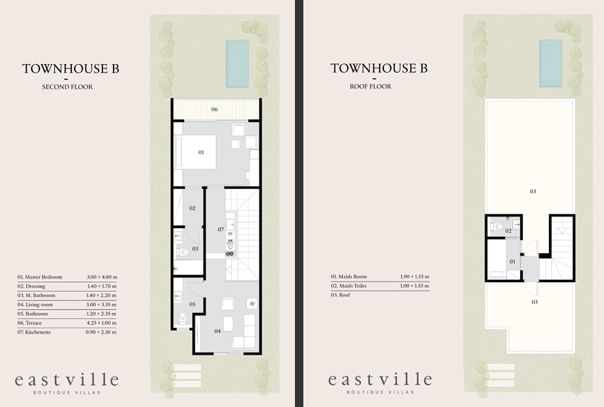 Floor plan for townhouse at Eastville