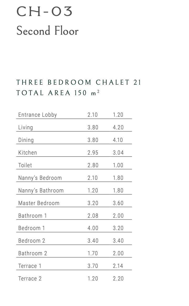 Floor plan for chalet at Majada Iwan
