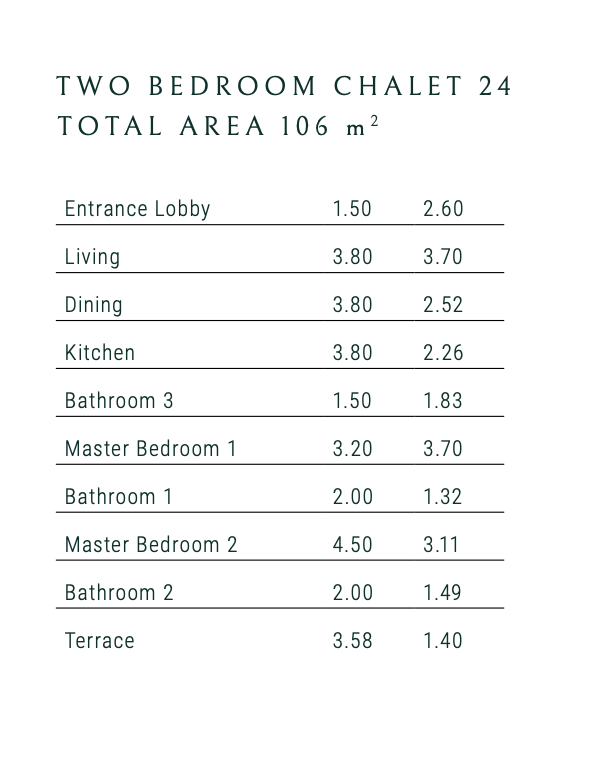 Floor plan for chalet at Majada Iwan