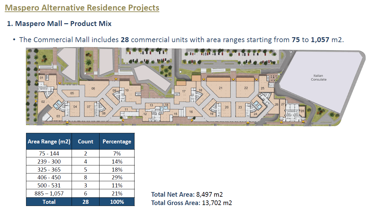 Floor plan for  at Maspero Mall