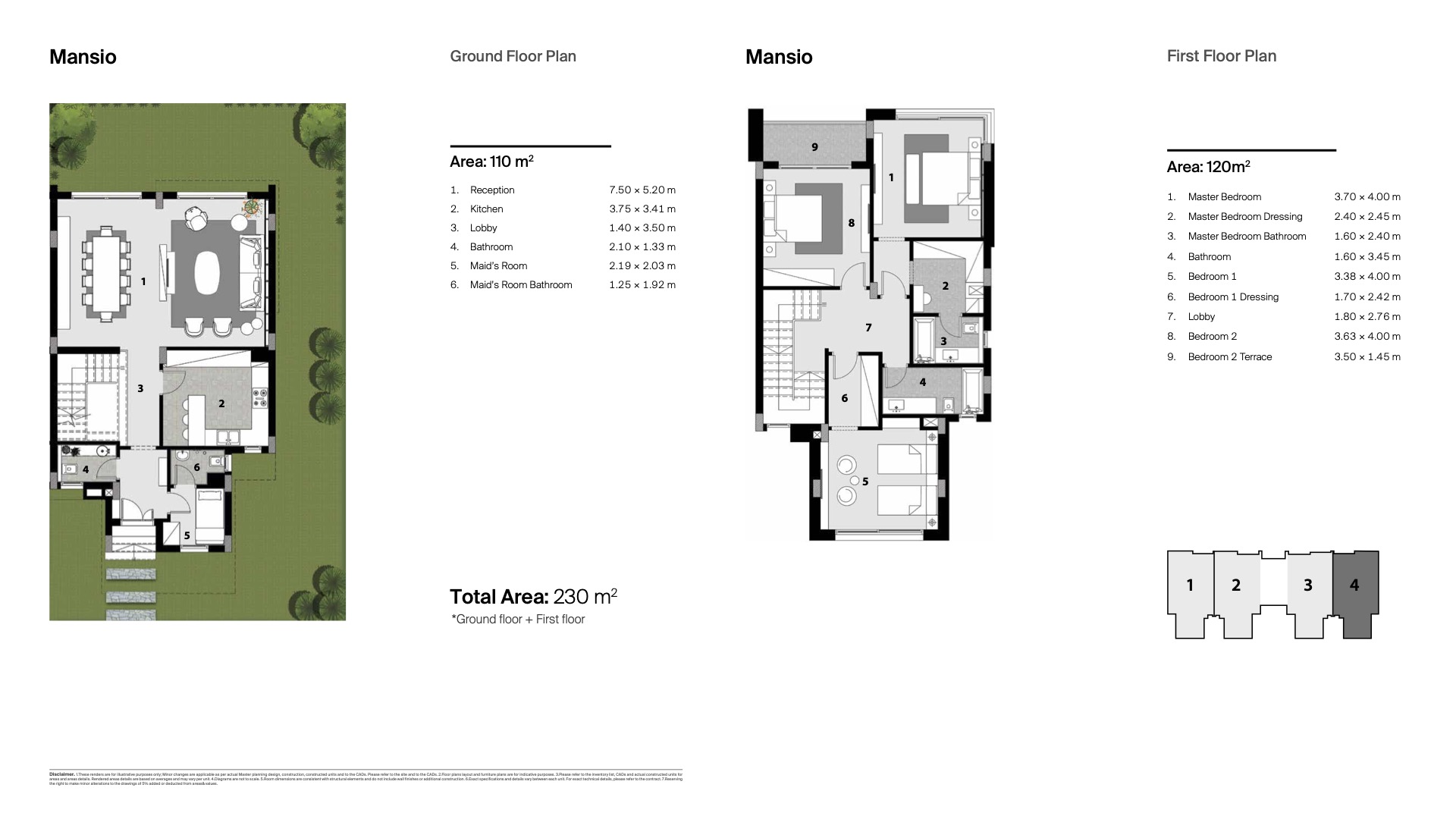 Floor plan for villa at Etapa