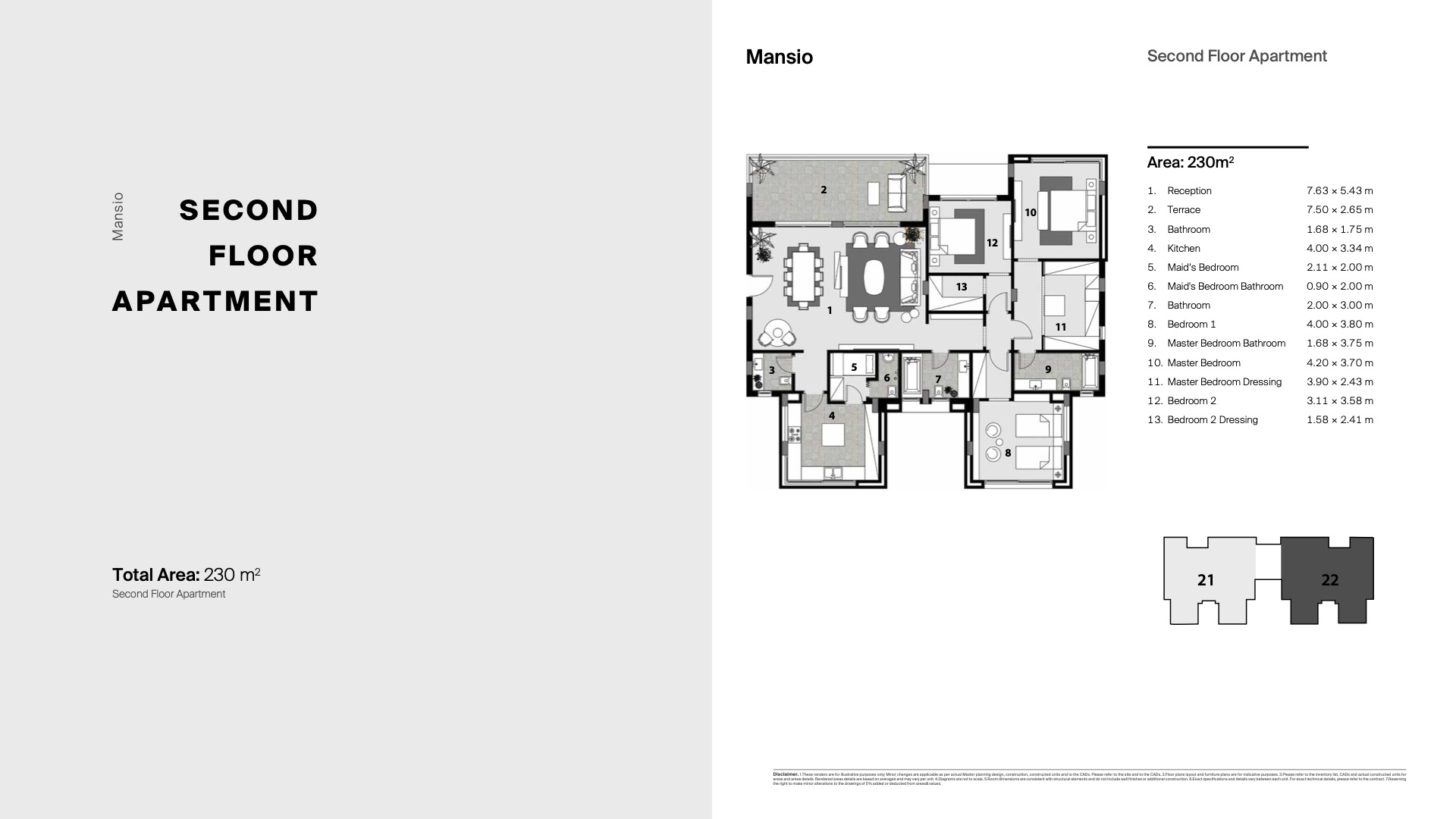 Floor plan for villa at Etapa