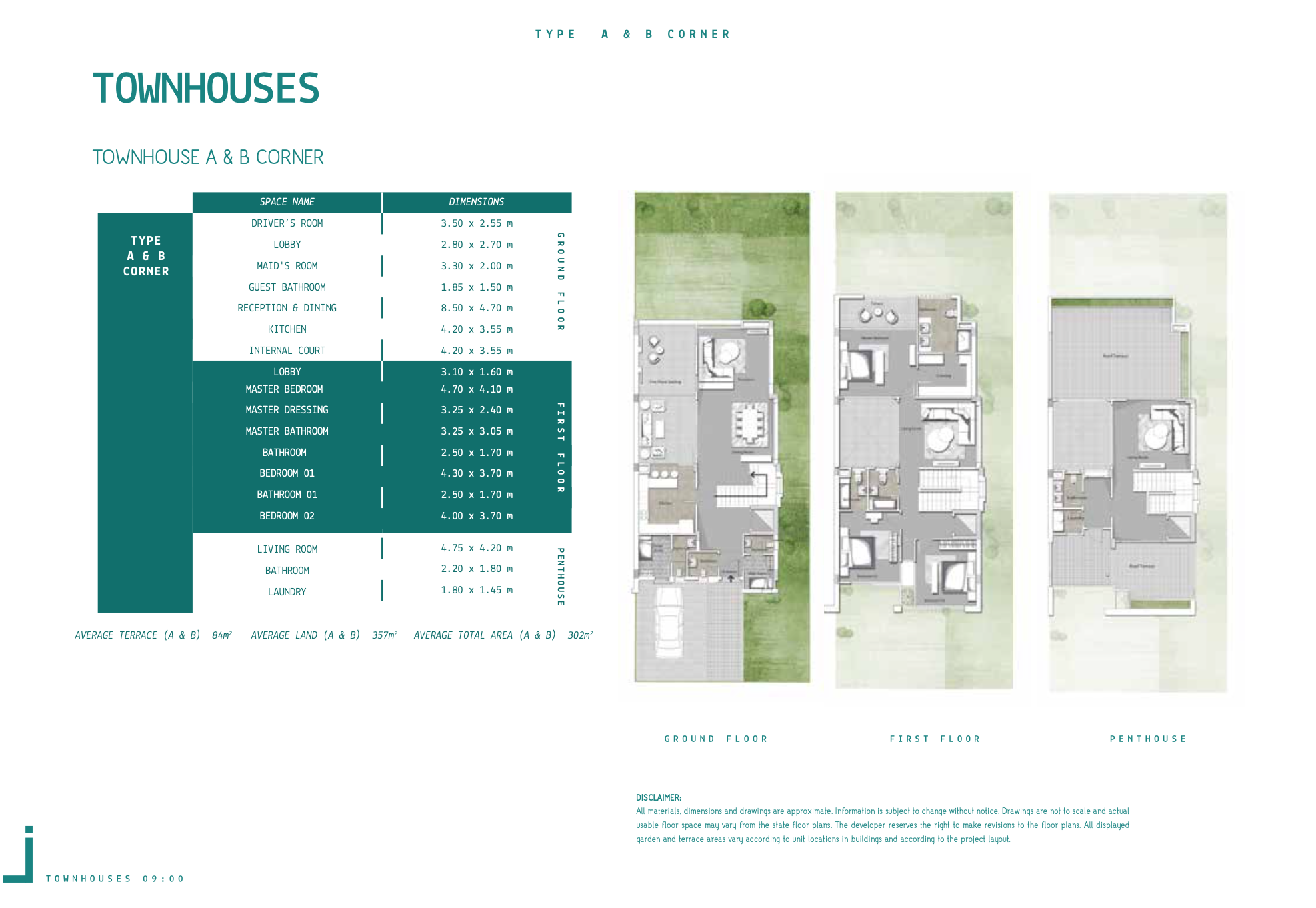 Floor plan for townhouse at Joulz