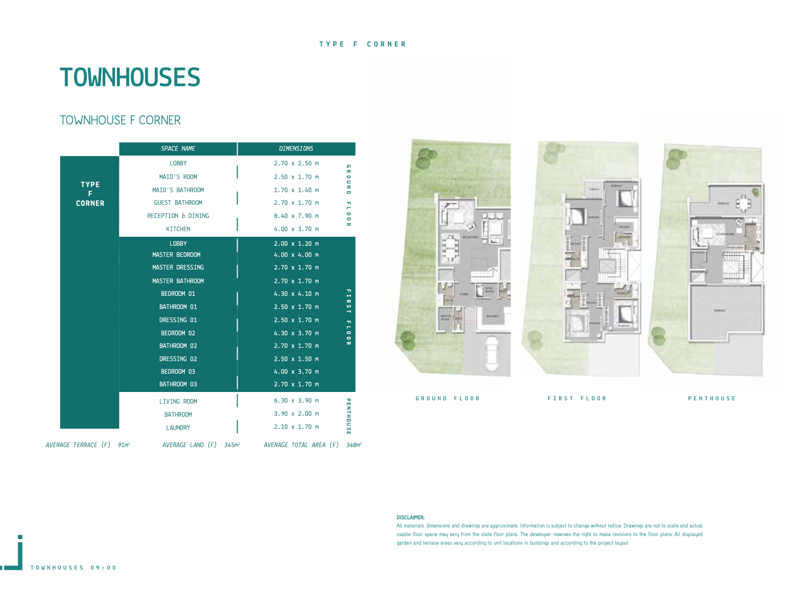 Floor plan for townhouse at Joulz