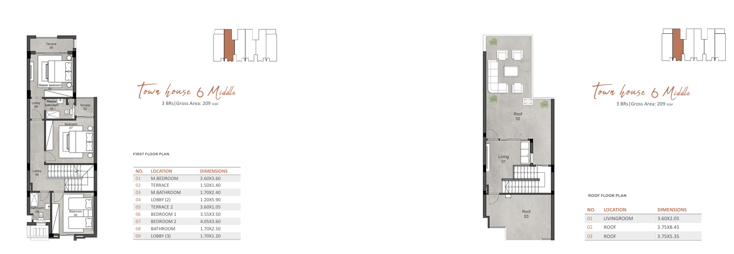 Floor plan for townhouse at Rosevil