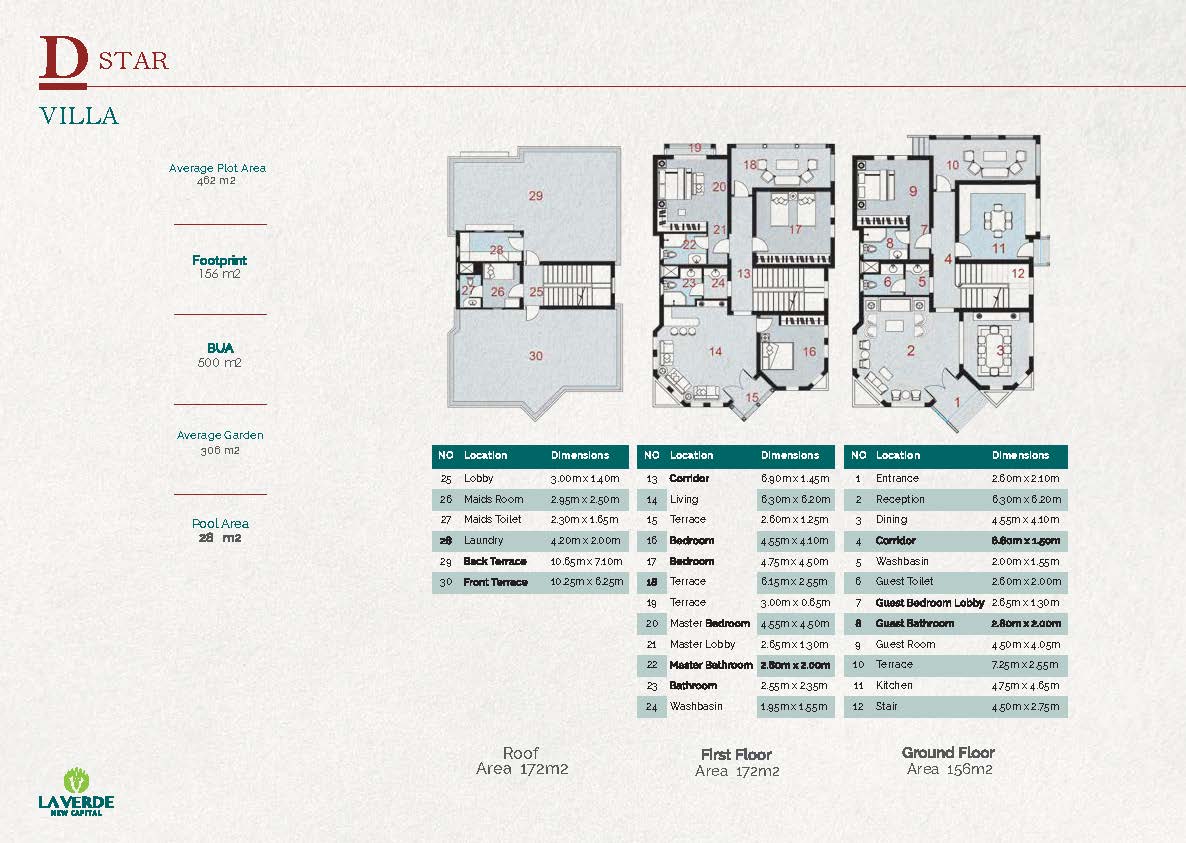 Floor plan for villa at La Verde New Capital
