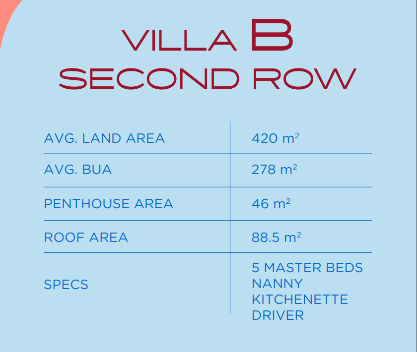Floor plan for villa at Hacienda Blue