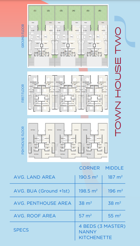 Floor plan for townhouse at Hacienda Blue