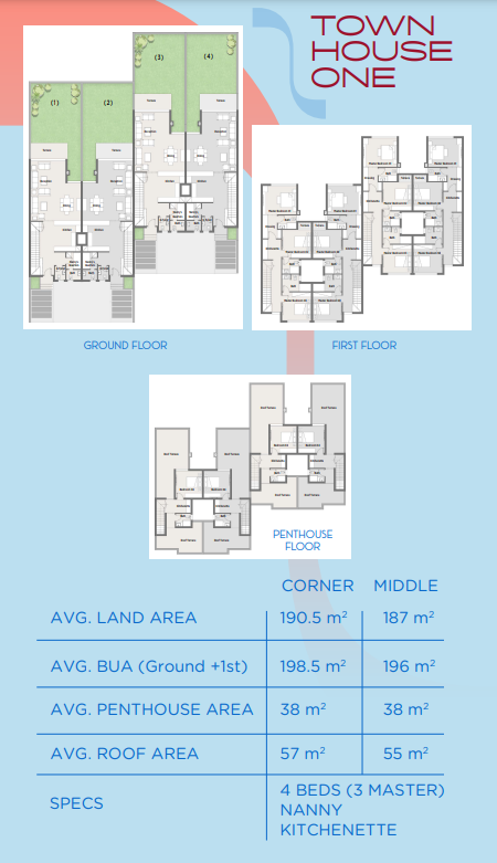 Floor plan for townhouse at Hacienda Blue