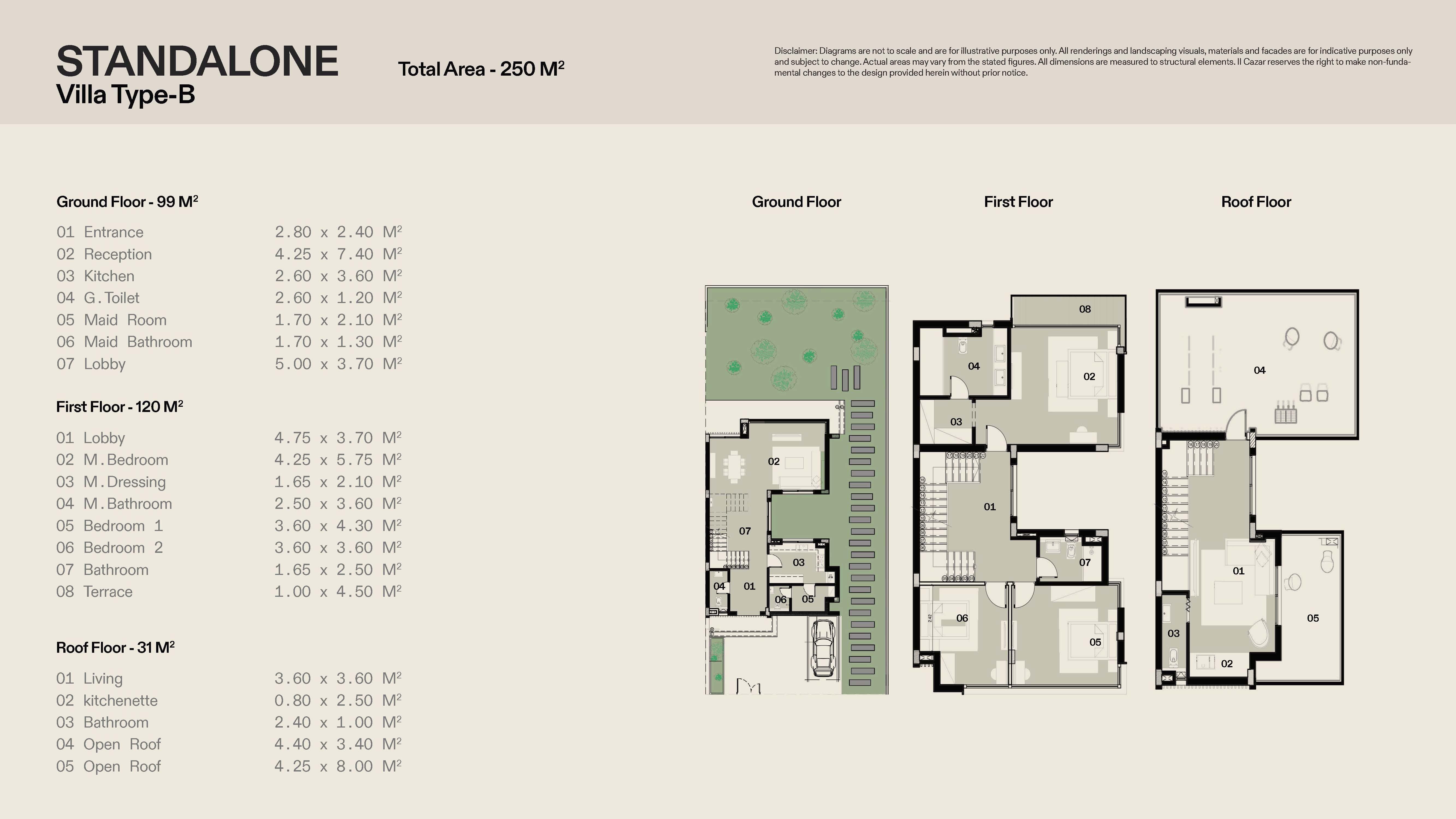 Floor plan for villa at Glen