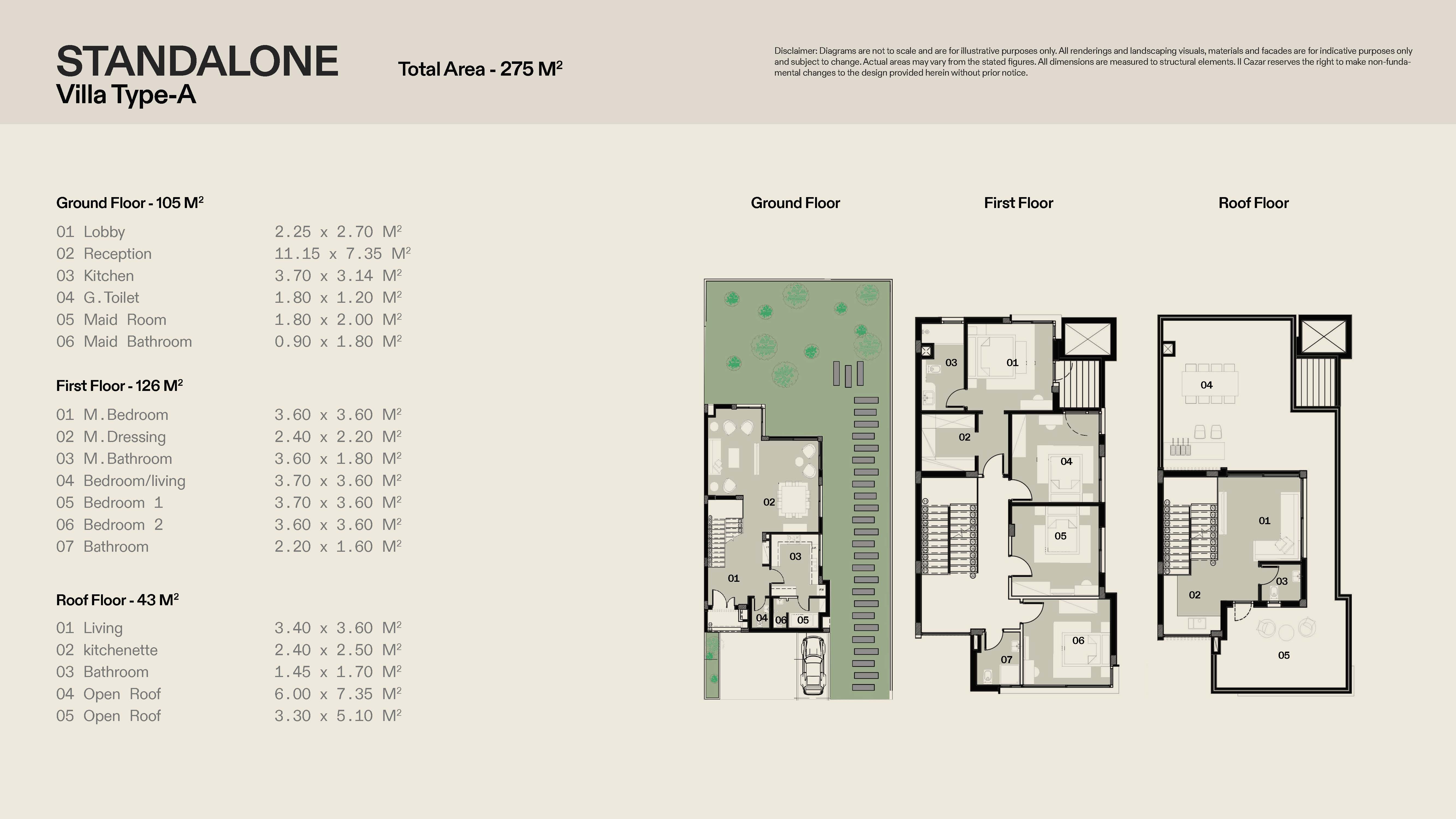 Floor plan for villa at Glen