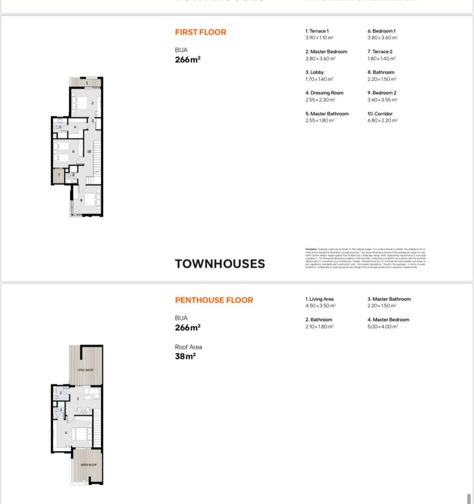 Floor plan for townhouse at Ivoire East