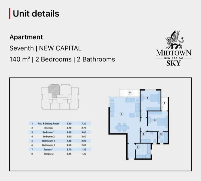Floor plan for apartment at Midtown Sky