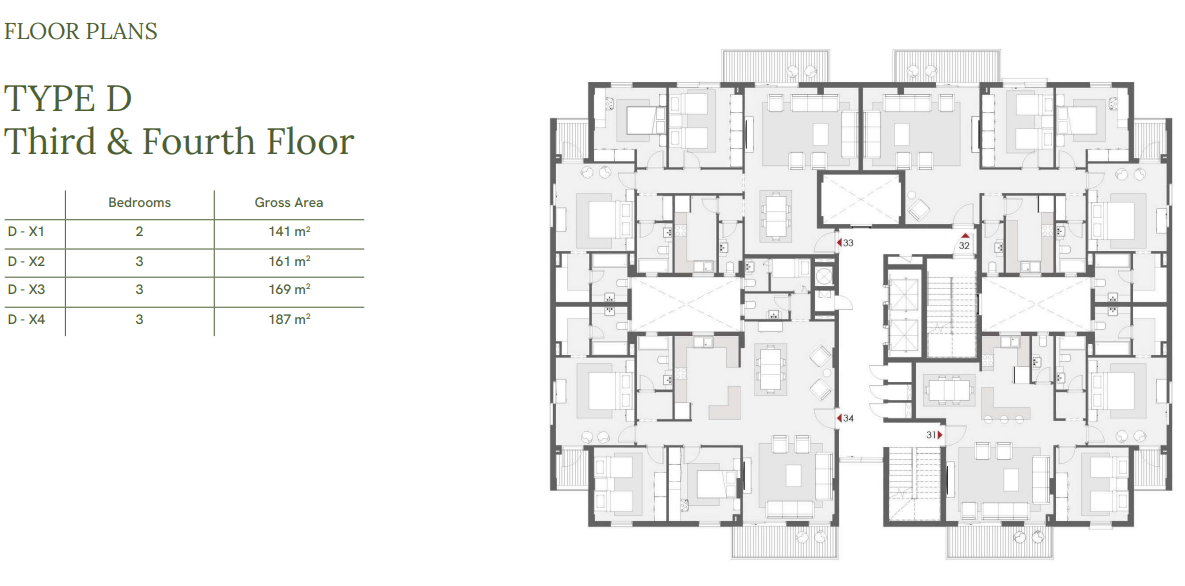 Floor plan for penthouse at One33