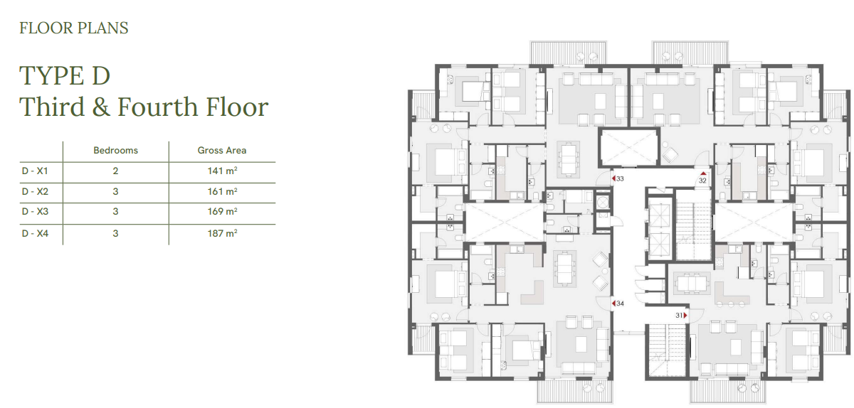 Floor plan for penthouse at One33