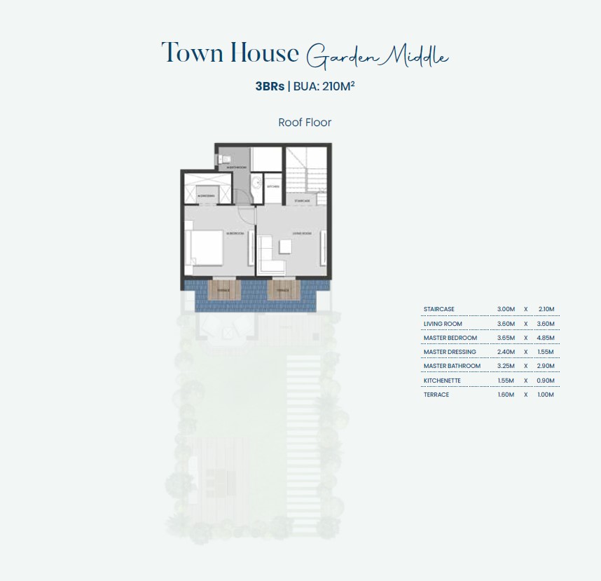 Floor plan for townhouse at Aliva Mountain View Mostakbal City