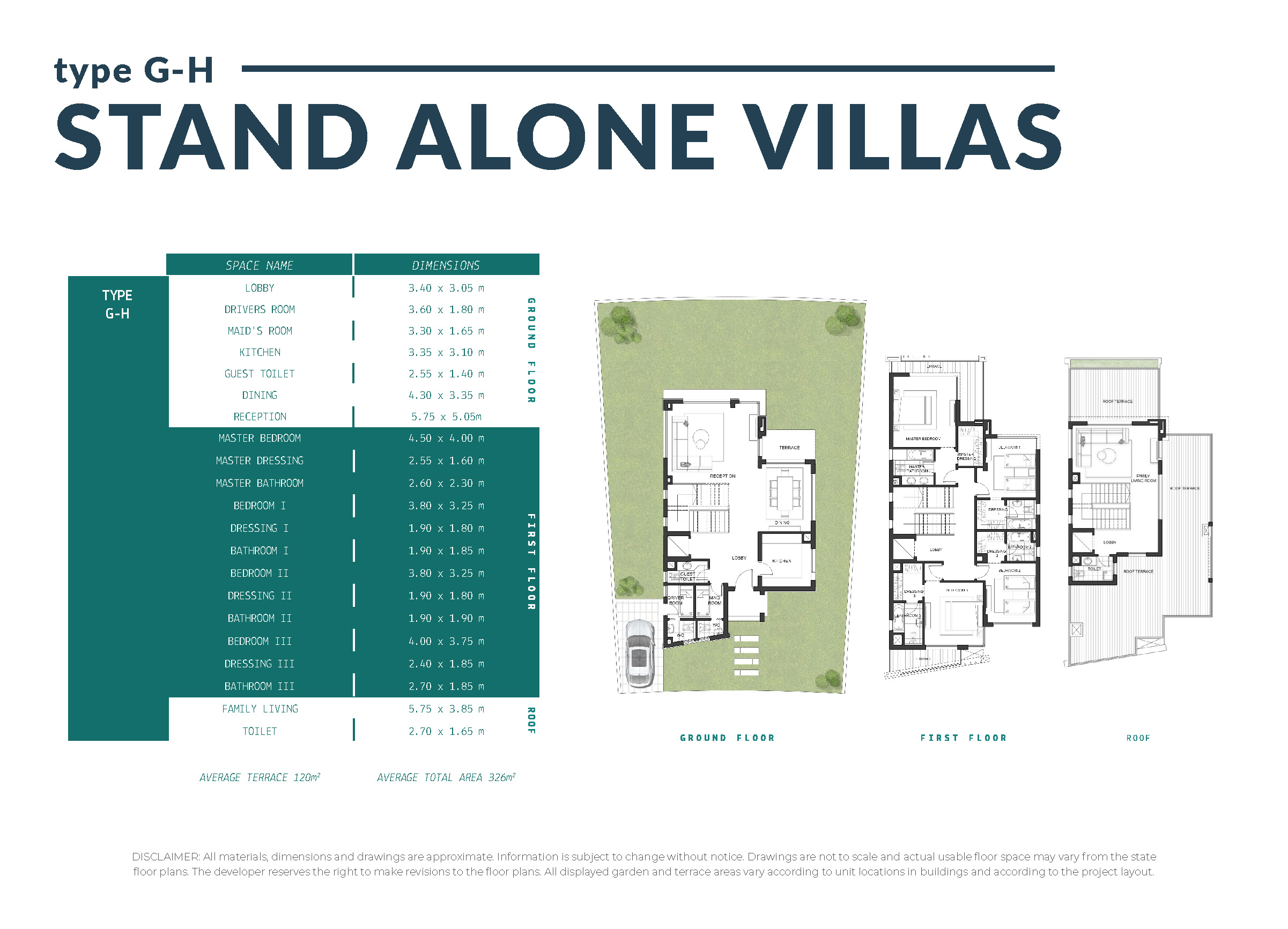 Floor plan for villa at The Peak Joulz
