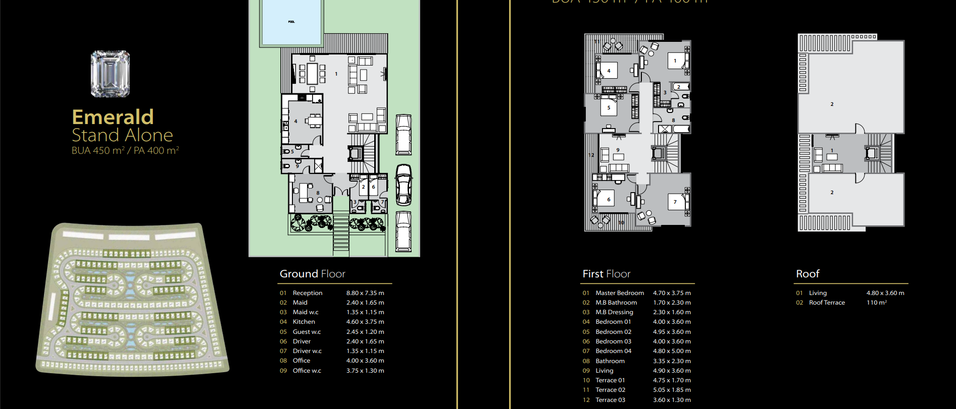 Floor plan for villa at Midtown Solo
