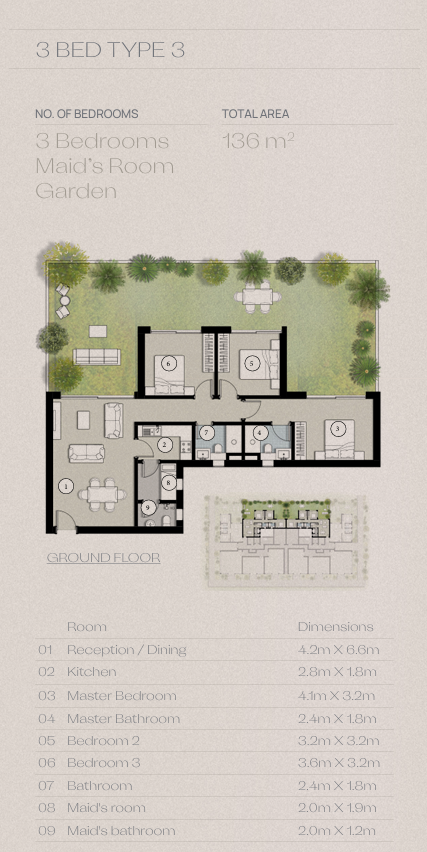 Floor plan for apartment at Silvertown Silversands