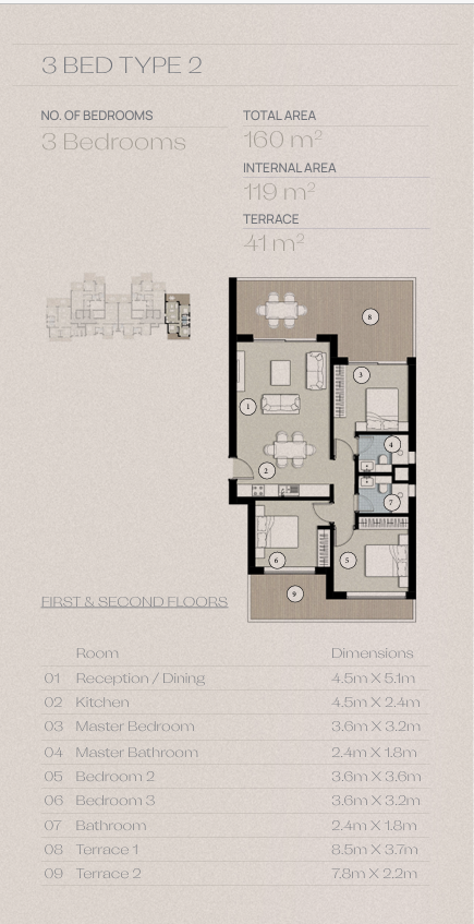 Floor plan for apartment at Silvertown Silversands