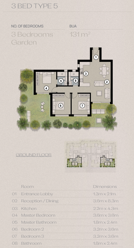 Floor plan for apartment at Silvertown Silversands