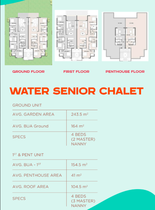 Floor plan for chalet at Hacienda Waters