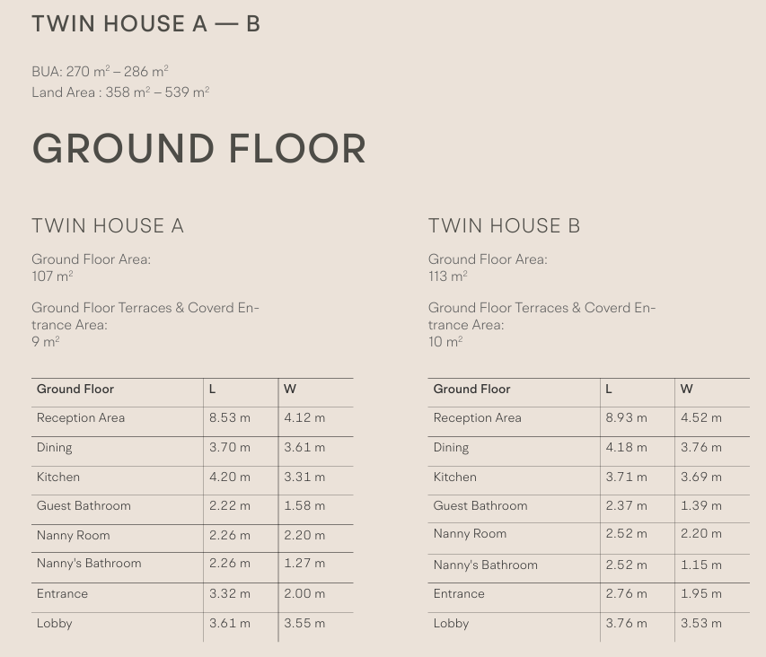 Floor plan for  at V levels