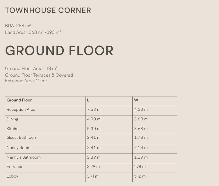 Floor plan for townhouse at V levels