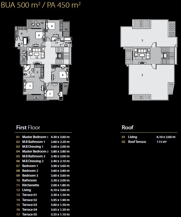 Floor plan for villa at Midtown Solo