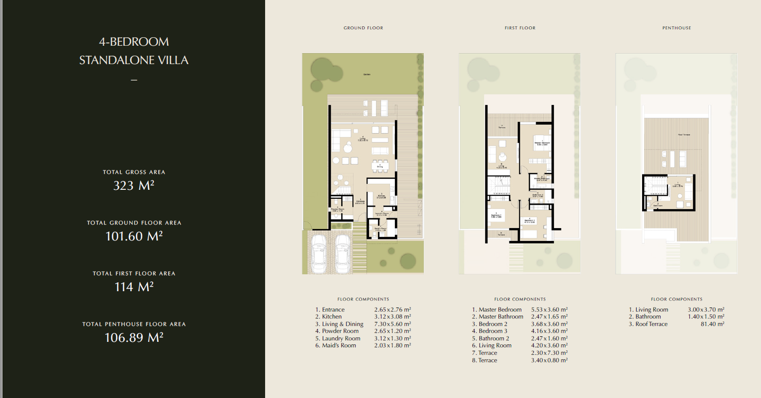 Floor plan for villa at Al Burouj
