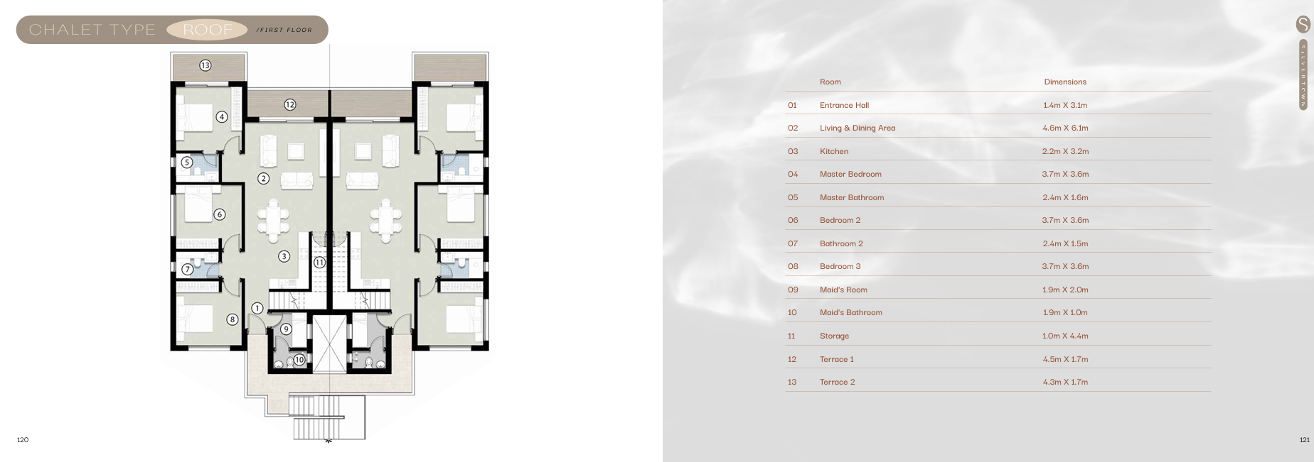Floor plan for chalet at Silvertown Silversands