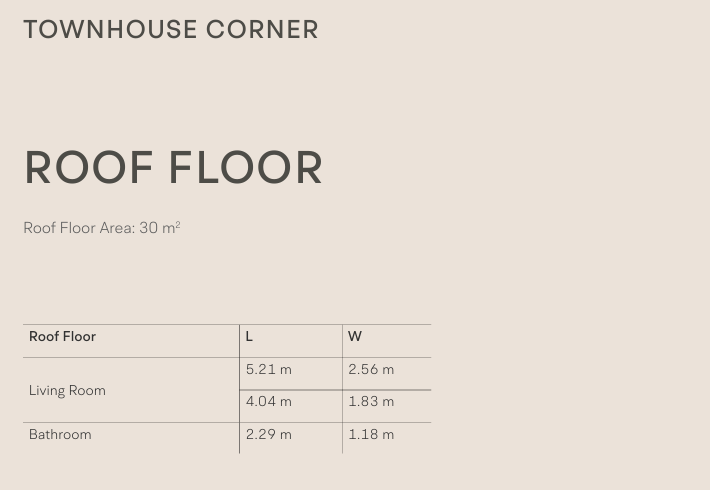 Floor plan for townhouse at V levels