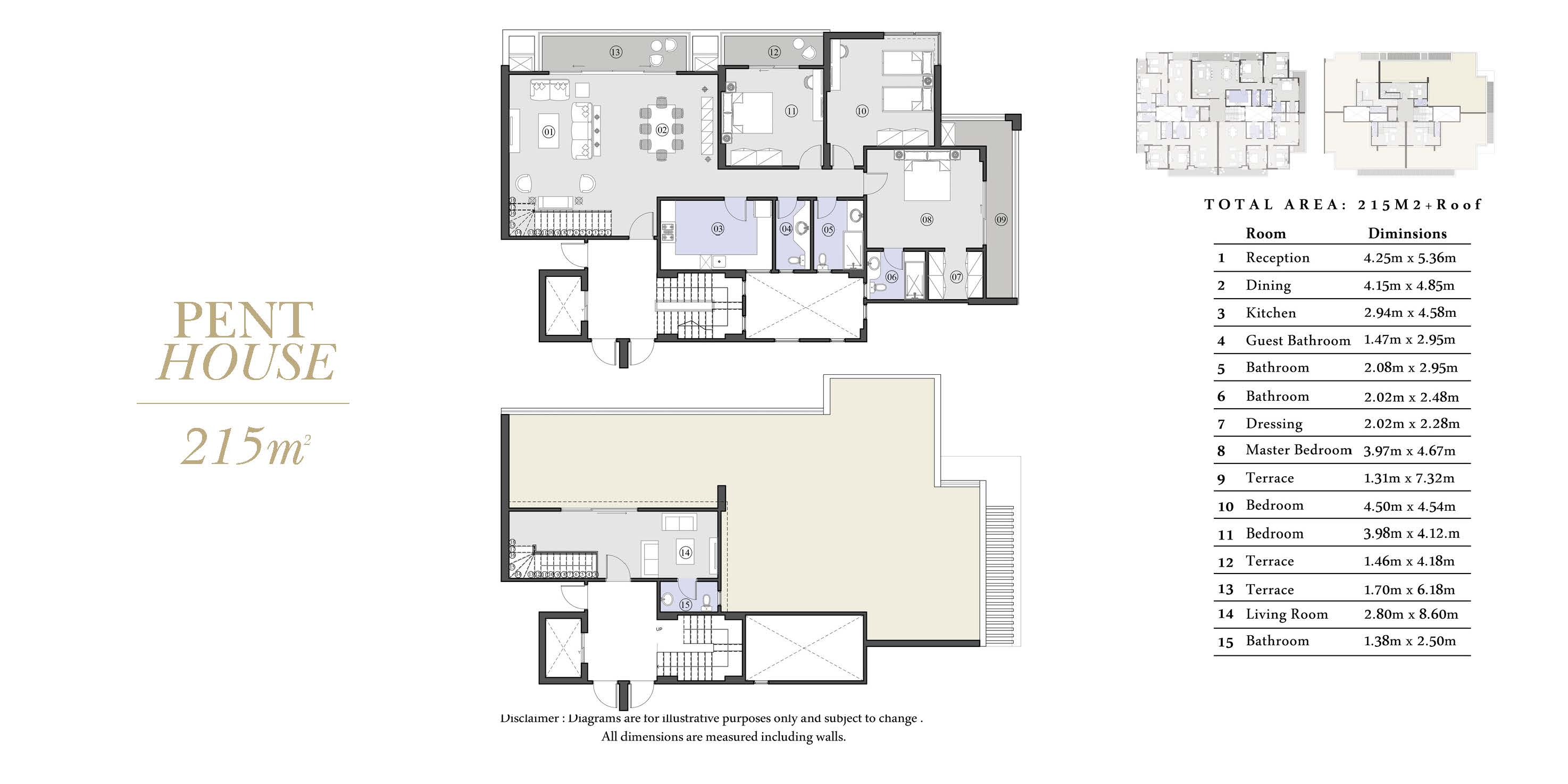 Floor plan for penthouse at El Patio Oro