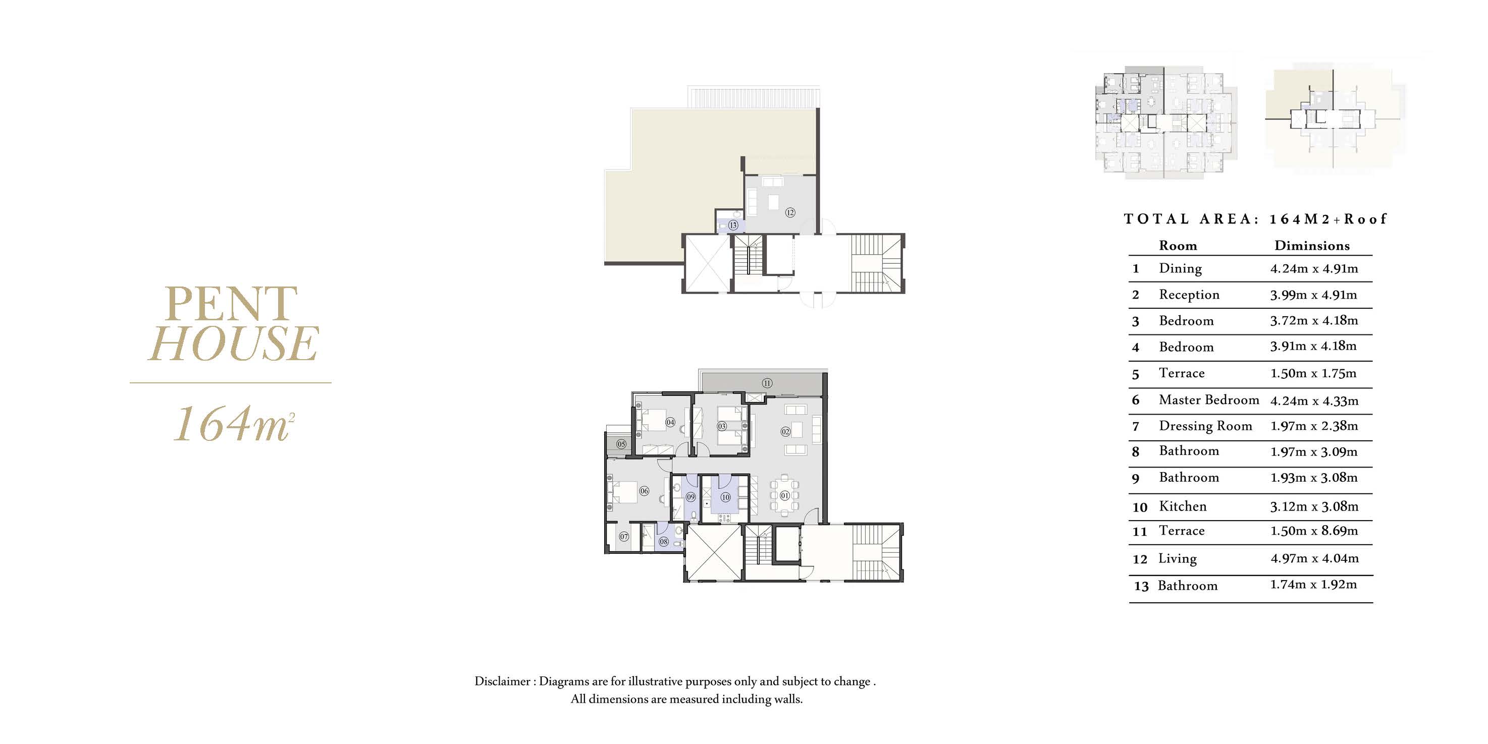 Floor plan for penthouse at El Patio Oro