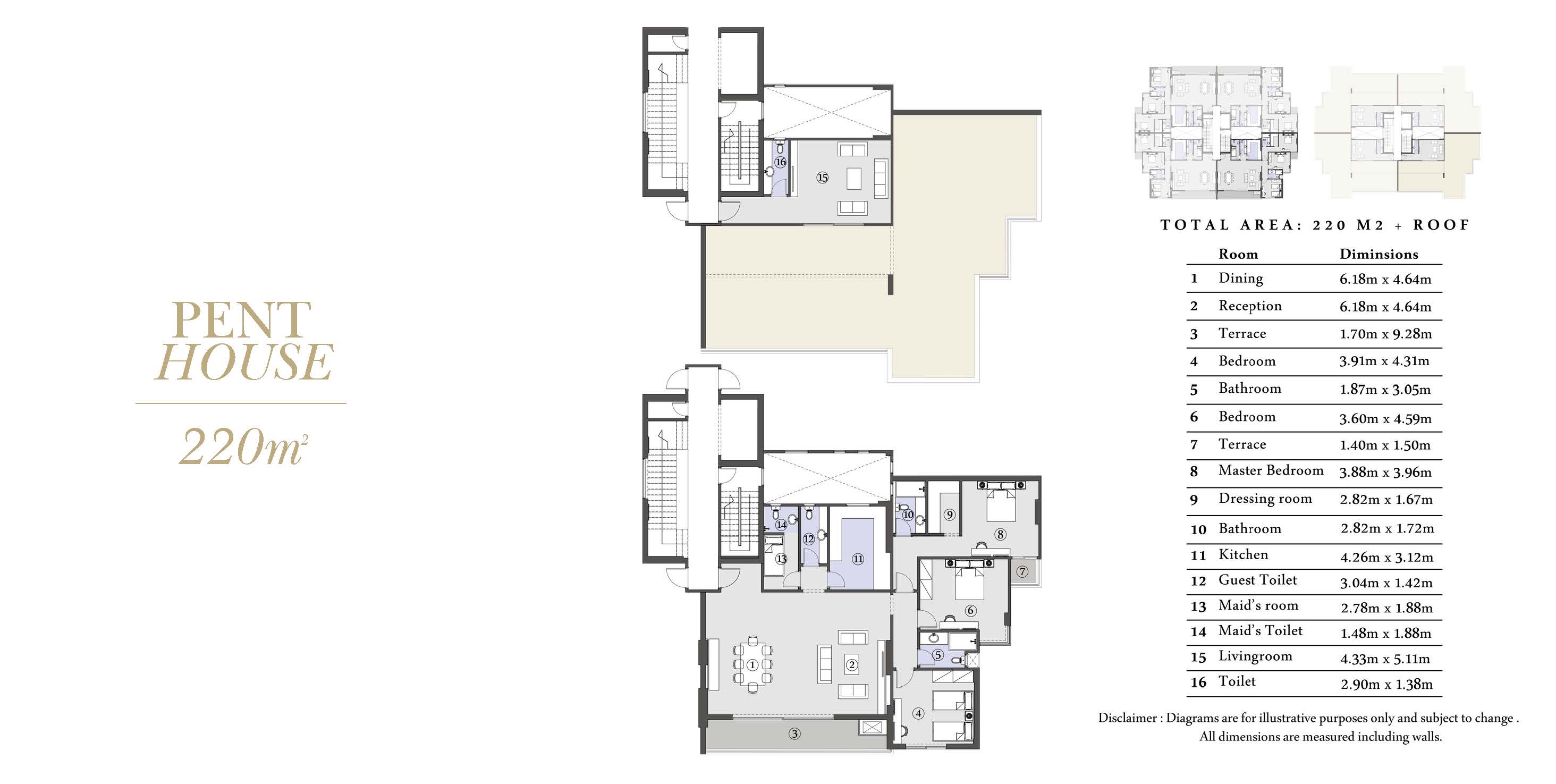 Floor plan for penthouse at El Patio Oro