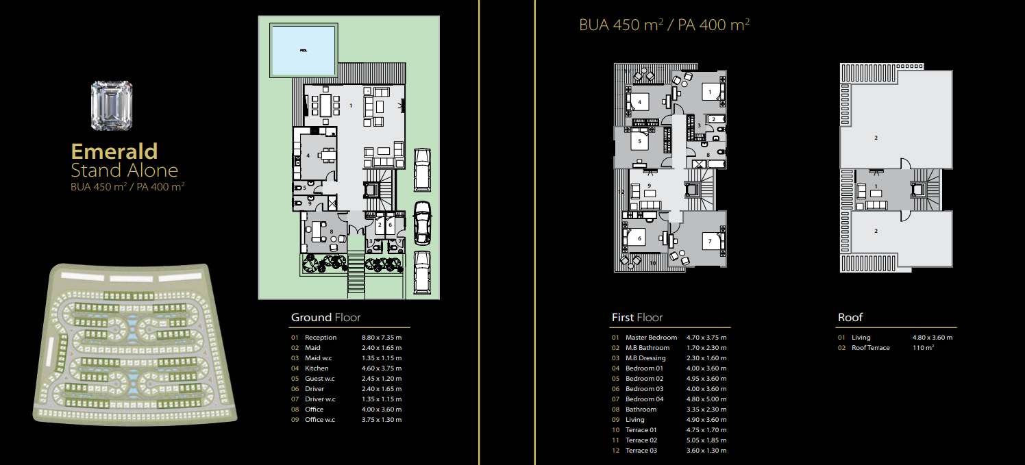 Floor plan for villa at Midtown Solo