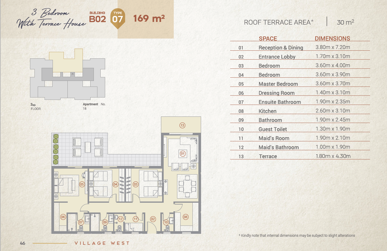 Floor plan for apartment at Village West