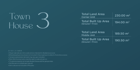 Floor plan for townhouse at Badya