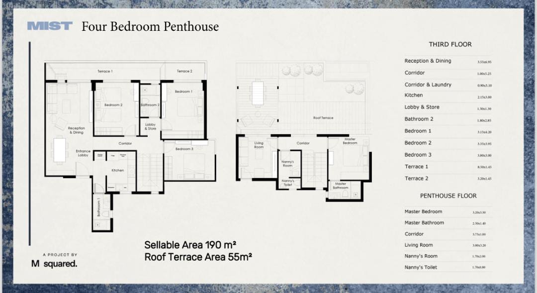 Floor plan for penthouse at Mist