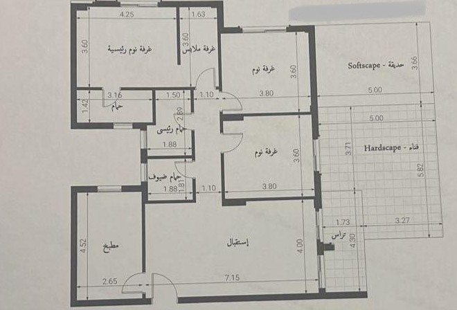 مخطط ١