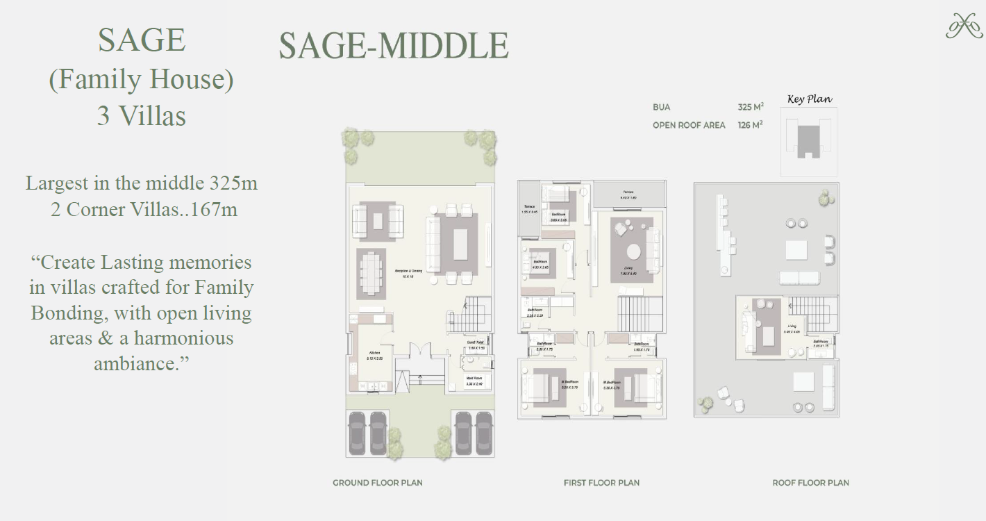 Floor plan for villa at Key Of Greens