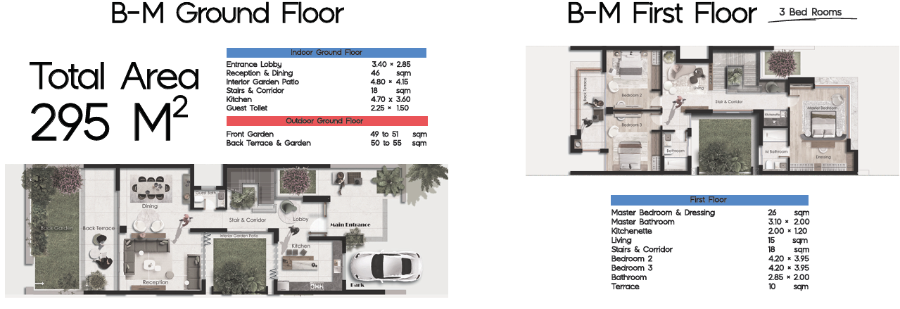 Floor plan for townhouse at Belong