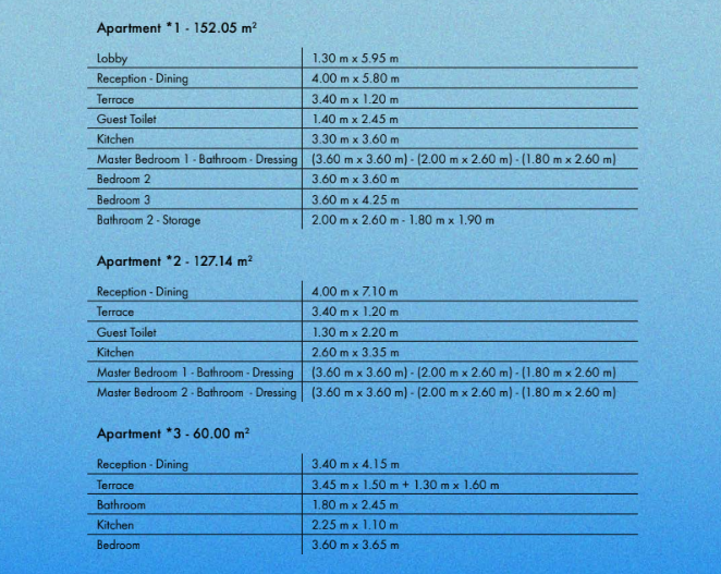 Floor plan for apartment at Badya